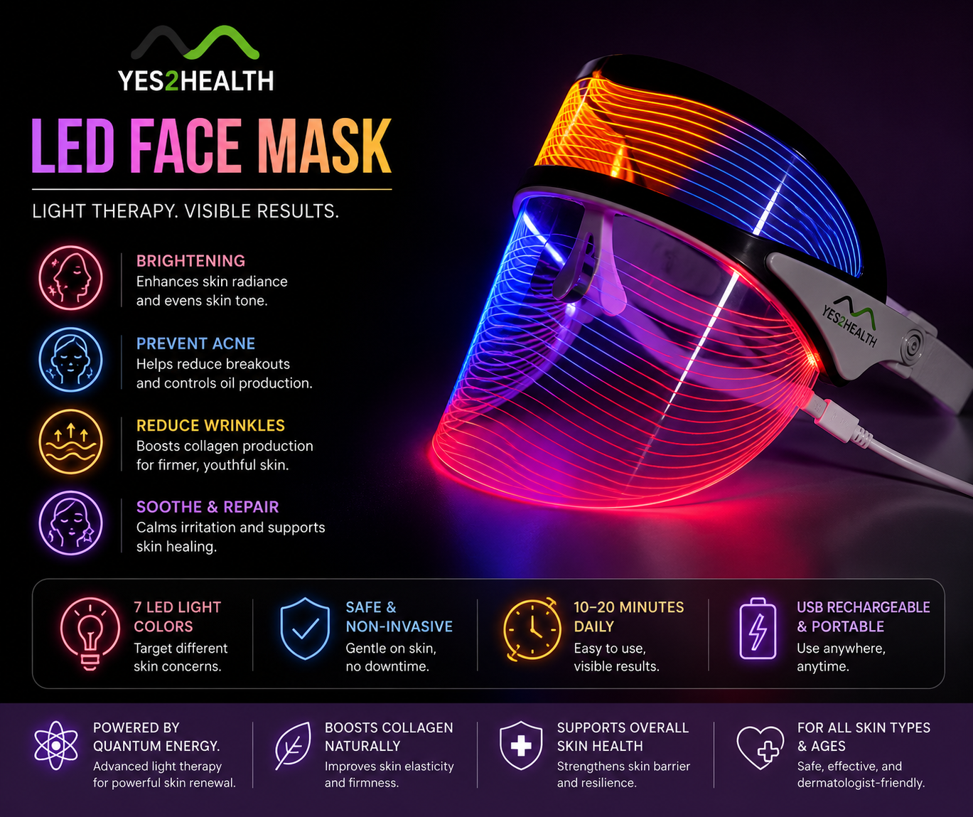 Quantum LED Light Therapy